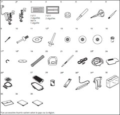 accessoires-brother-innovis-v3-V3-brother-maison-parmentier